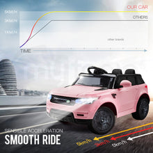 kidscarz.com.au, buy Kids Ride On Electric Car with Remote Control | Range Rover Inspired |, electric toy cars and more, affordable Ride ons in Australia Kids Ride On Electric Car with Remote Control | Range Rover Inspired | Pink from kidscarz.com.au, we sell affordable ride on toys, free shipping Australia wide, Load image into Gallery viewer, Kids Ride On Electric Car with Remote Control | Range Rover Inspired | Pink