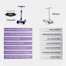 kidscarz.com.au, buy ROVO KIDS 3-Wheel Electric Scooter, Ages 3-8, Adjustable Height, Foldi, electric toy cars and more, affordable Ride ons in Australia ROVO KIDS 3-Wheel Electric Scooter, Ages 3-8, Adjustable Height, Folding, Lithium Battery, Purple from kidscarz.com.au, we sell affordable ride on toys, free shipping Australia wide, Load image into Gallery viewer, ROVO KIDS 3-Wheel Electric Scooter, Ages 3-8, Adjustable Height, Folding, Lithium Battery, Purple