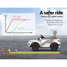 Kids Ride On Electric Car with Remote Control | Range Rover Inspired | White from kidscarz.com.au, we sell affordable ride on toys, free shipping Australia wide, Load image into Gallery viewer, Kids Ride On Electric Car with Remote Control | Range Rover Inspired | White
